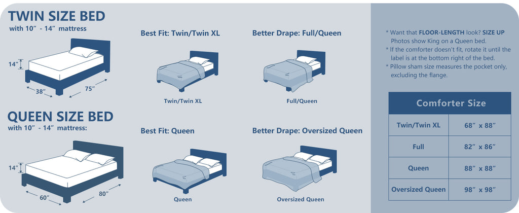 CozyLux Queen Comforter and Sheet Set, 7 Pieces, Dark Grey