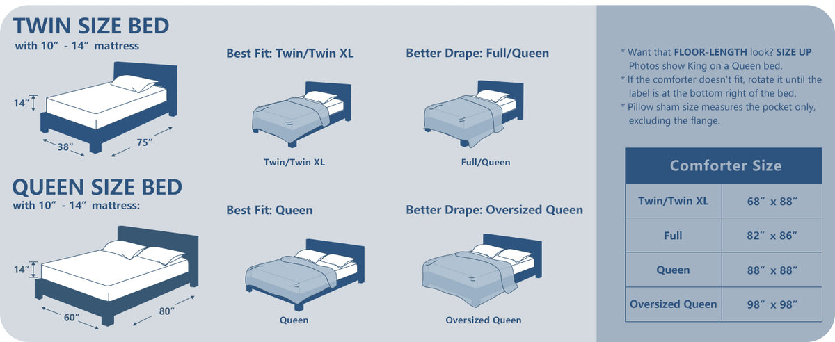 CozyLux Queen Comforter and Sheet Set, 7 Pieces, Dark Grey