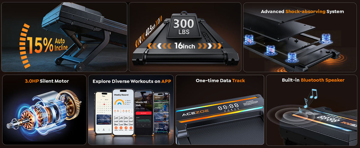 Acezoe S40-4 Under-Desk Walking Treadmill – Black with Blue & Orange – product detail