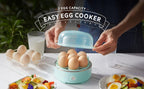 Elite Gourmet EGC115M Seven-Egg Cooker, Retro Mint