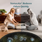 Levoit Core 300-P Air Purifier, White, 1-Pack