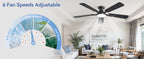 ZMISHIBO 52-Inch Flush-Mount Ceiling Fan with LED Light, Black
