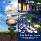 SOLPEX Solar Ground Lights, Cool White, 10-Pack