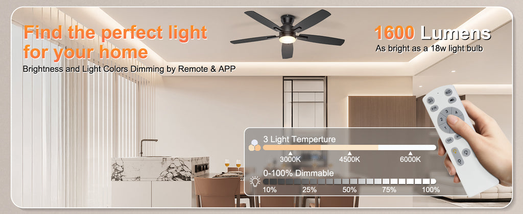 Ohniyou 52-Inch Ceiling Fan with Dimmable LED Light, Black