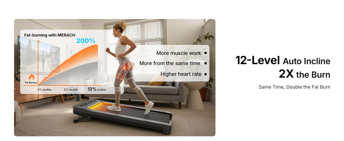 MERACH Under-Desk Walking Treadmill – Silver – product detail