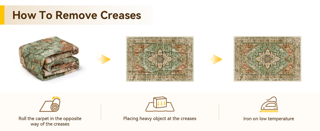 RELEANY Vintage Floral Area Rug, Brick/Brown/Green, 8 x 10 ft