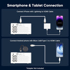 TMY projector product view 6