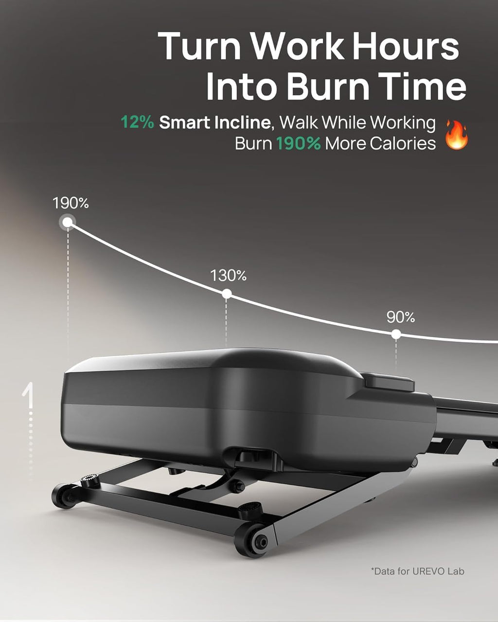 UREVO URTM054 Walking Treadmill – Carbon-Black – product detail