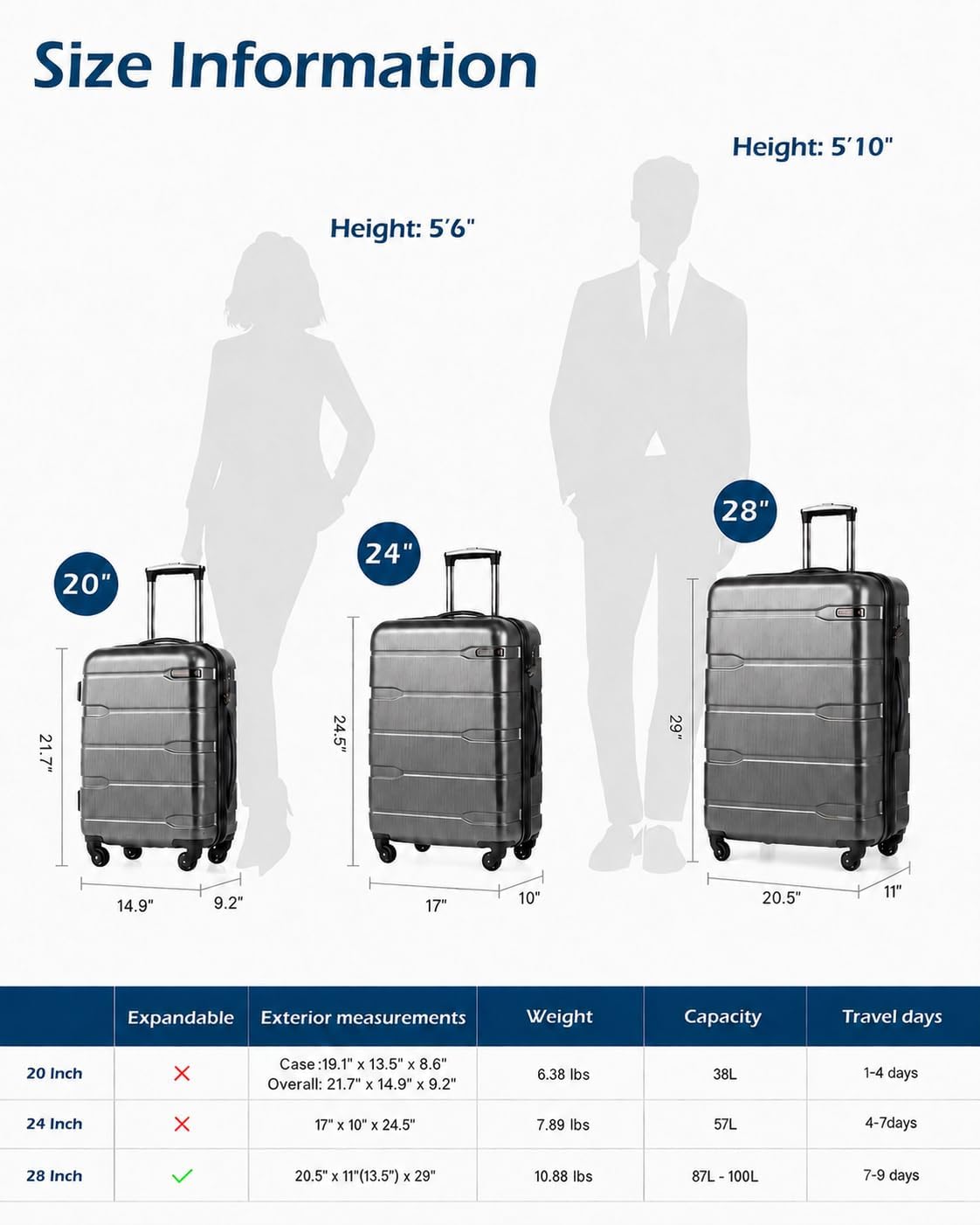 Coolife Hardside Suitcase – Large Checked(28in), Charcoal – Charcoal / Large Checked(28in) – product detail