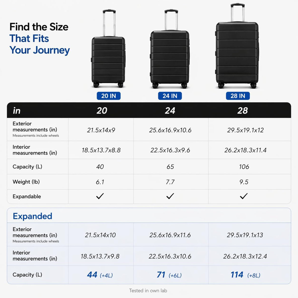 YOETEY H1 Hardside Luggage Set – 3-Piece Set, Black – Black / 3-Piece Set – product detail