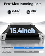 Yagud BW-SRM16M Walking Treadmill – V-Grey – product detail