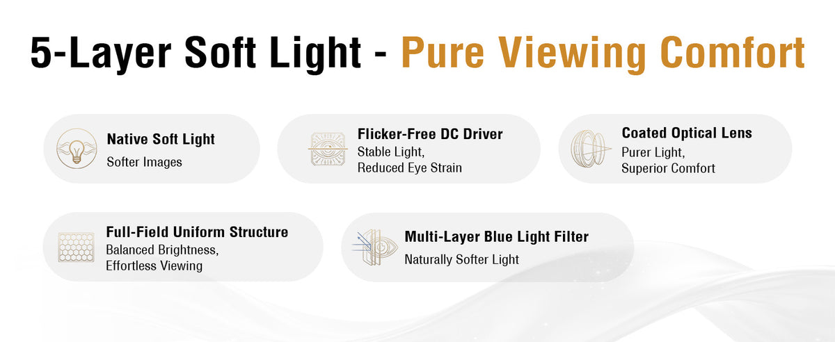 XuanPad projector feature detail 5