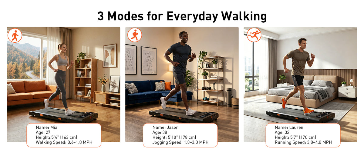 CYBERGOING T10 Under-Desk Walking Treadmill – Black – product detail