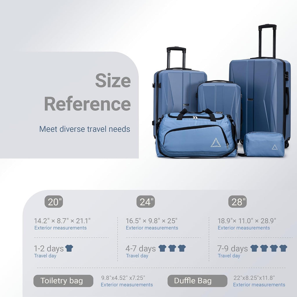 CONCEPTEN C3-ABS5PCS-BU Hardside Luggage Set – 5PCS, Blue – Blue / 5PCS – product detail