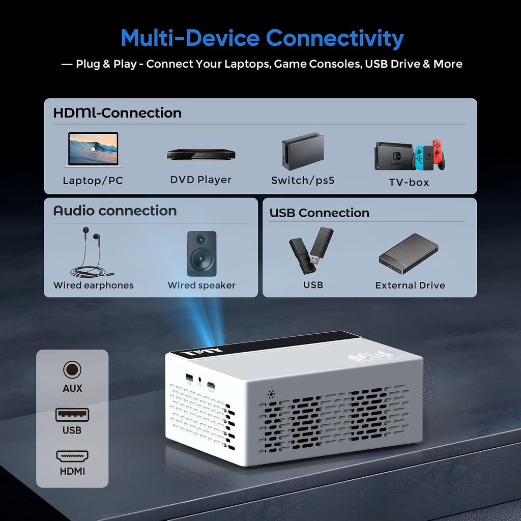 TMY projector product view 5