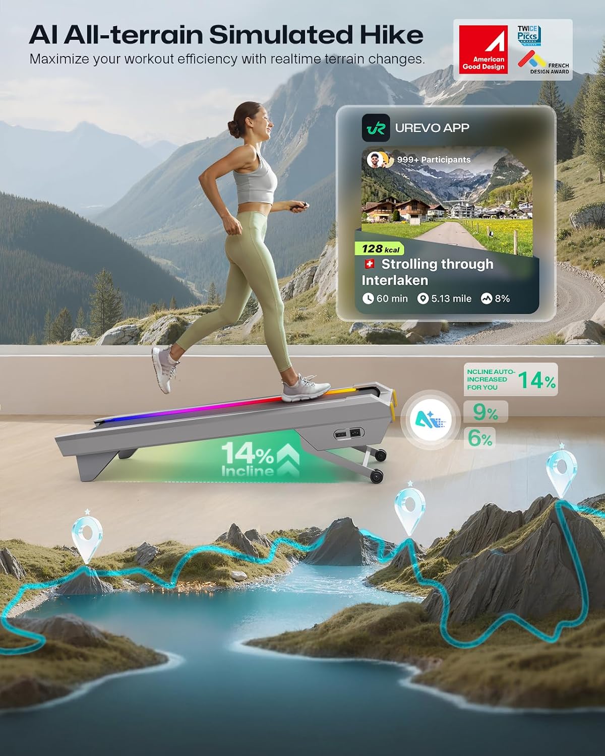 UREVO URTM051 Under-Desk Walking Treadmill – Silver – product detail