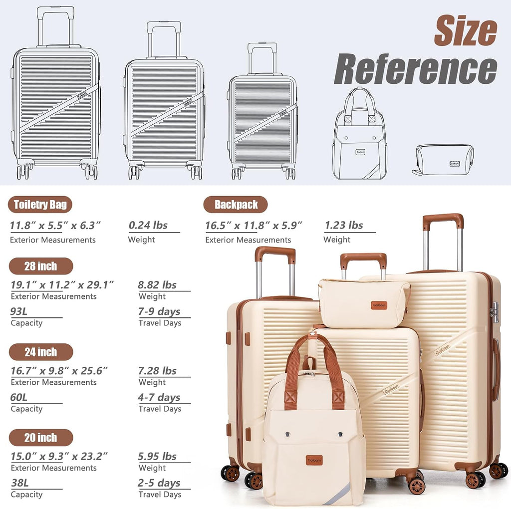Cosbarn JL-ABS20/24/28SJB-Pink Hardside Luggage Set – 5 Piece Sets (20/24/28/BP/TB), RoseGold – RoseGold / 5 Piece Sets (20/24/28/BP/TB) – product detail