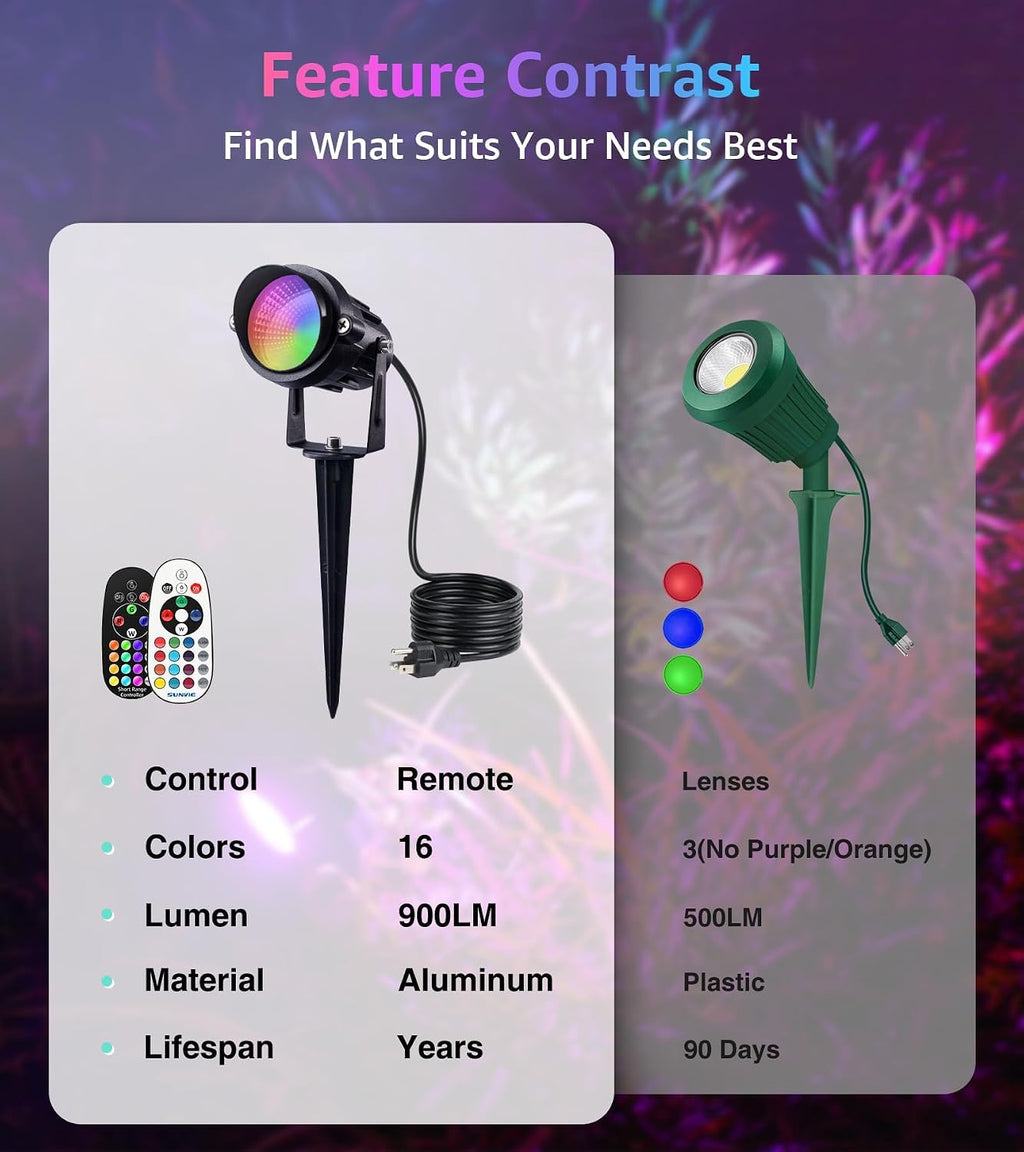 SUNVIE RR62JGOEX8 12W RGBW LED Outdoor Spotlights – 4 Pack, Black – 4 Pack / Black – product detail