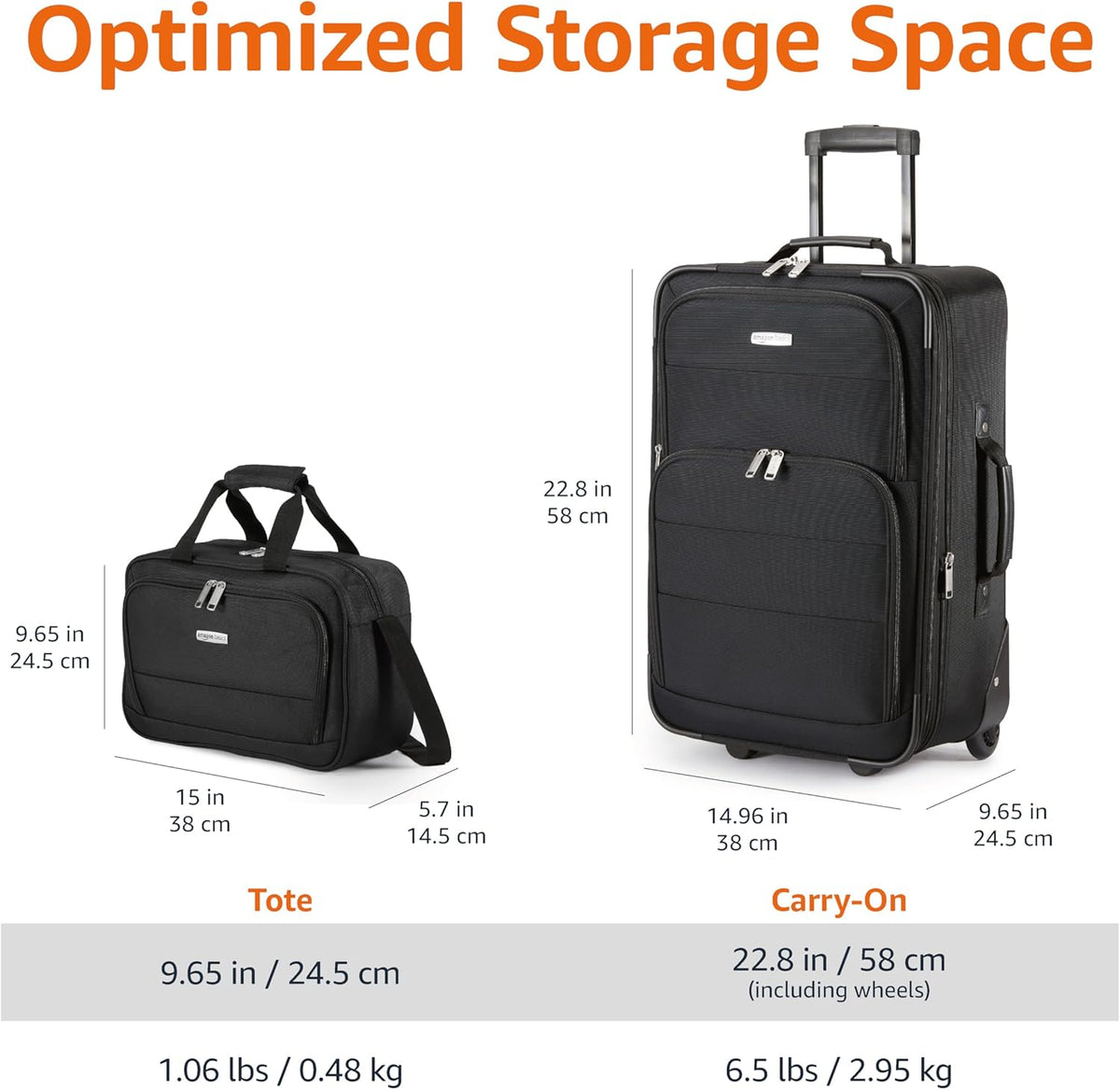 Amazon Basics Softside Luggage Set, 23-Inch Suitcase & 15-Inch Tote