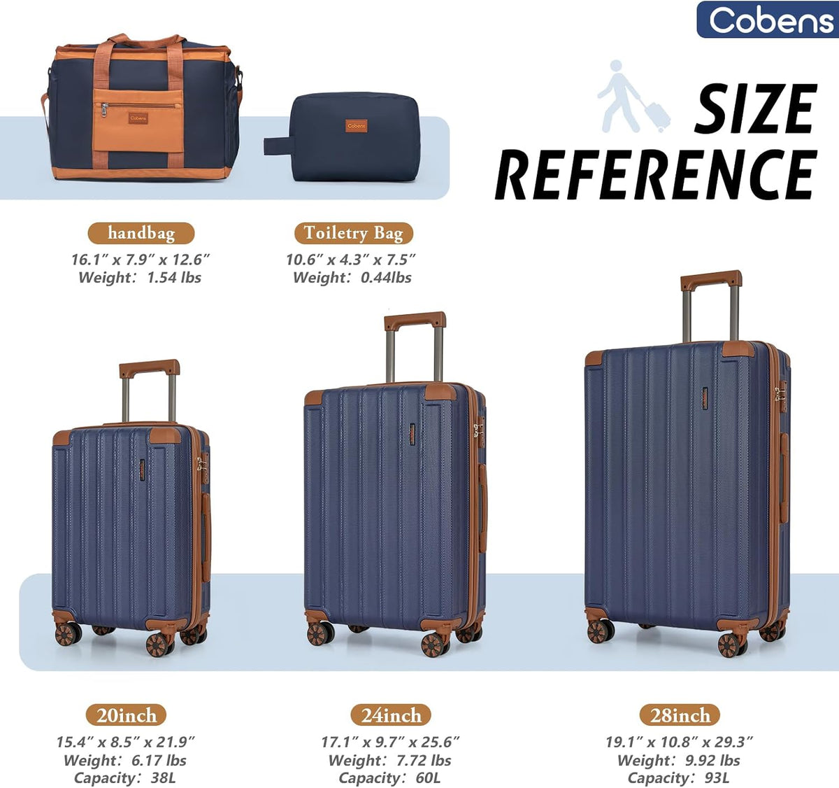 Cobens HLG-5PCS-PorscheBlue Luggage Set – 5 Piece Sets (20/24/28/DB/TB), Blue – Blue / 5 Piece Sets (20/24/28/DB/TB) – product detail