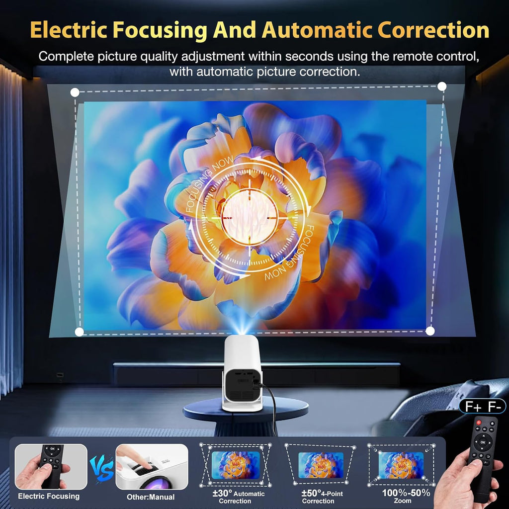 YGSKK projector product view 4