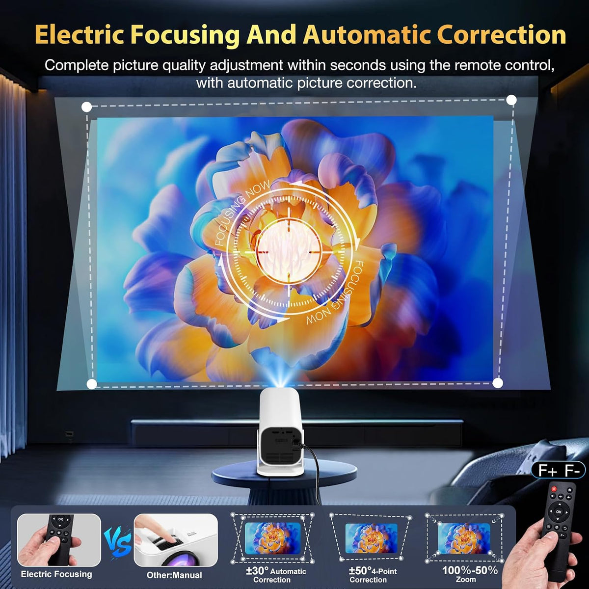 YGSKK projector product view 4