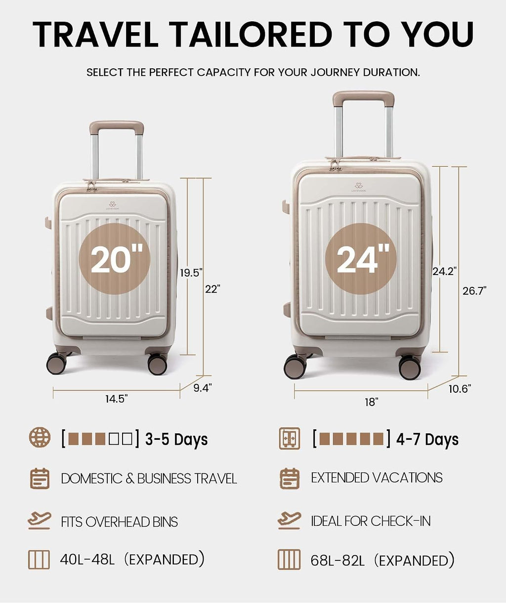 LOVEVOOK Hardside Carry-On Suitcase – 20 Inch-Carry on, White-Khaki – White-Khaki / 20 Inch-Carry on – product detail