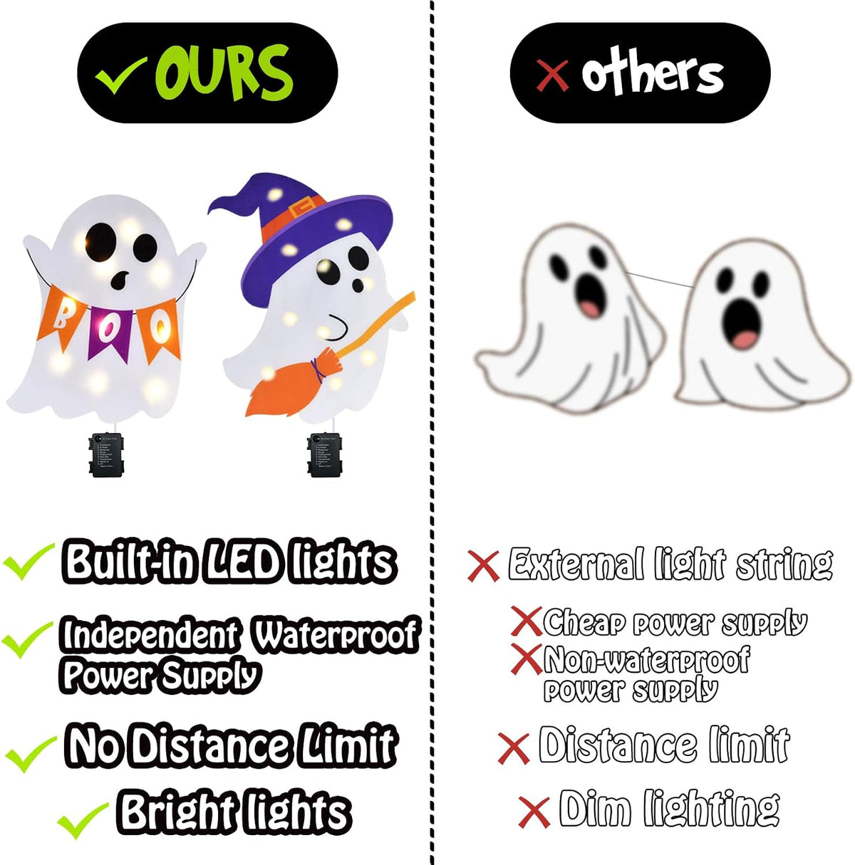 ponlodos Pon-YS-Ghost-2 4-Pack Lighted Halloween Ghost Yard Signs – White – product detail