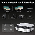 HAPPRUN projector product view 7