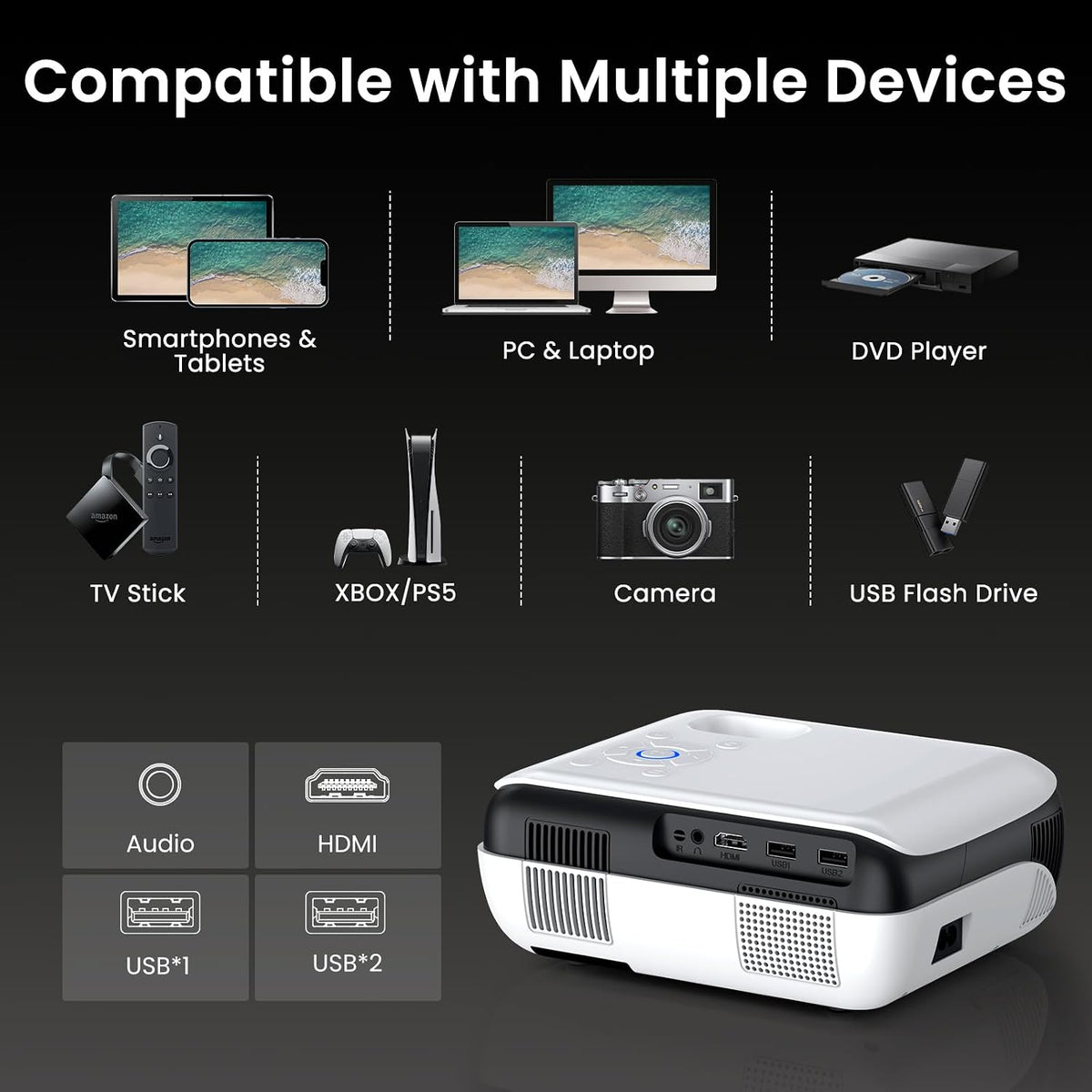 HAPPRUN projector product view 7