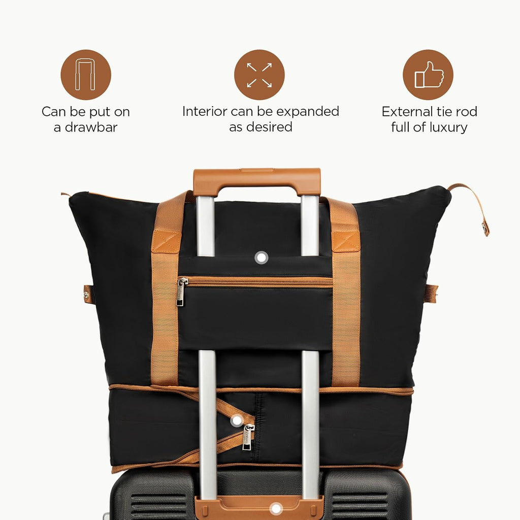 Cosbarn LS28ABS-BK Luggage Set – 5 Piece Sets (20/24/28/DB/TB), Black – product detail
