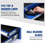 WORKPRO RM 18-Inch 2-Drawer Metal Tool Box – 18 Inch, Blue – Blue / 18 Inch – product detail