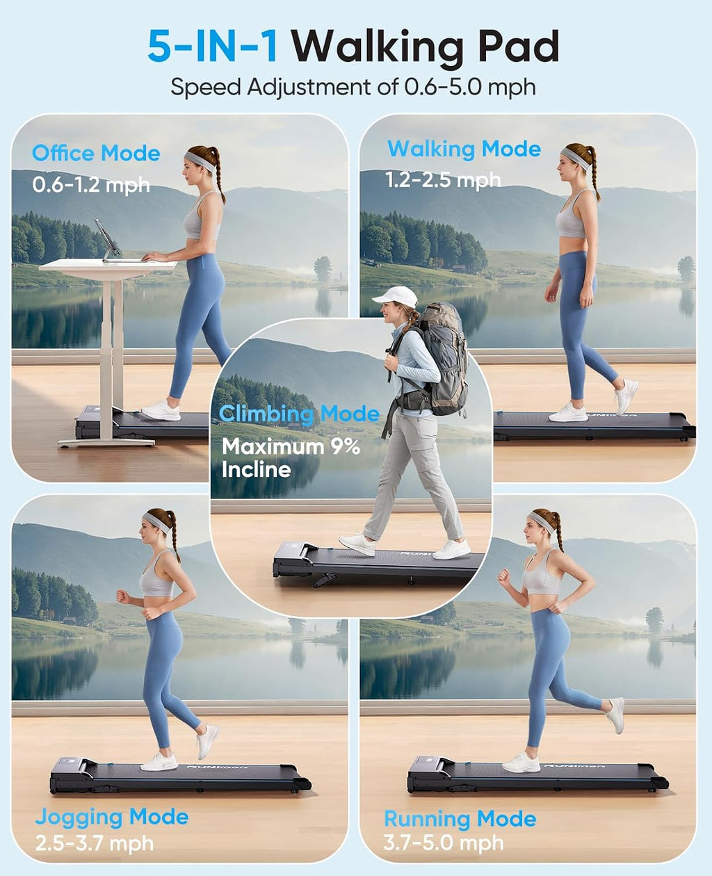 RUNIMON Under-Desk Walking Treadmill – Black/Blue – product detail