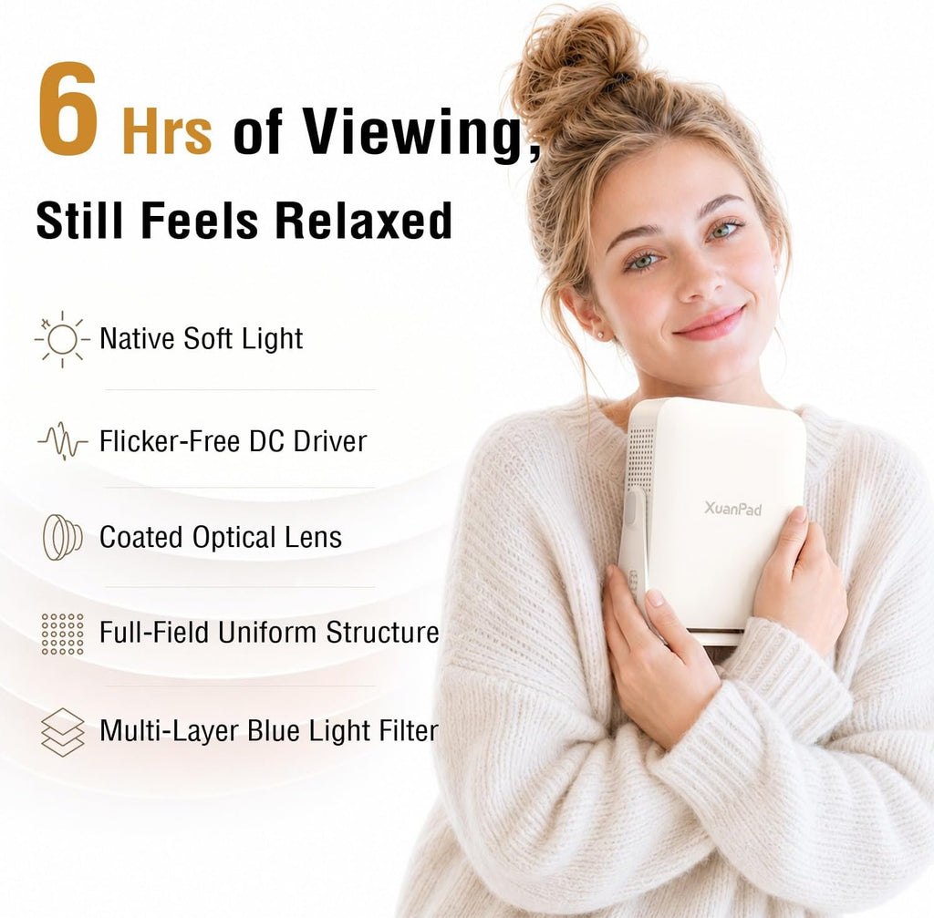 XuanPad projector product view 3