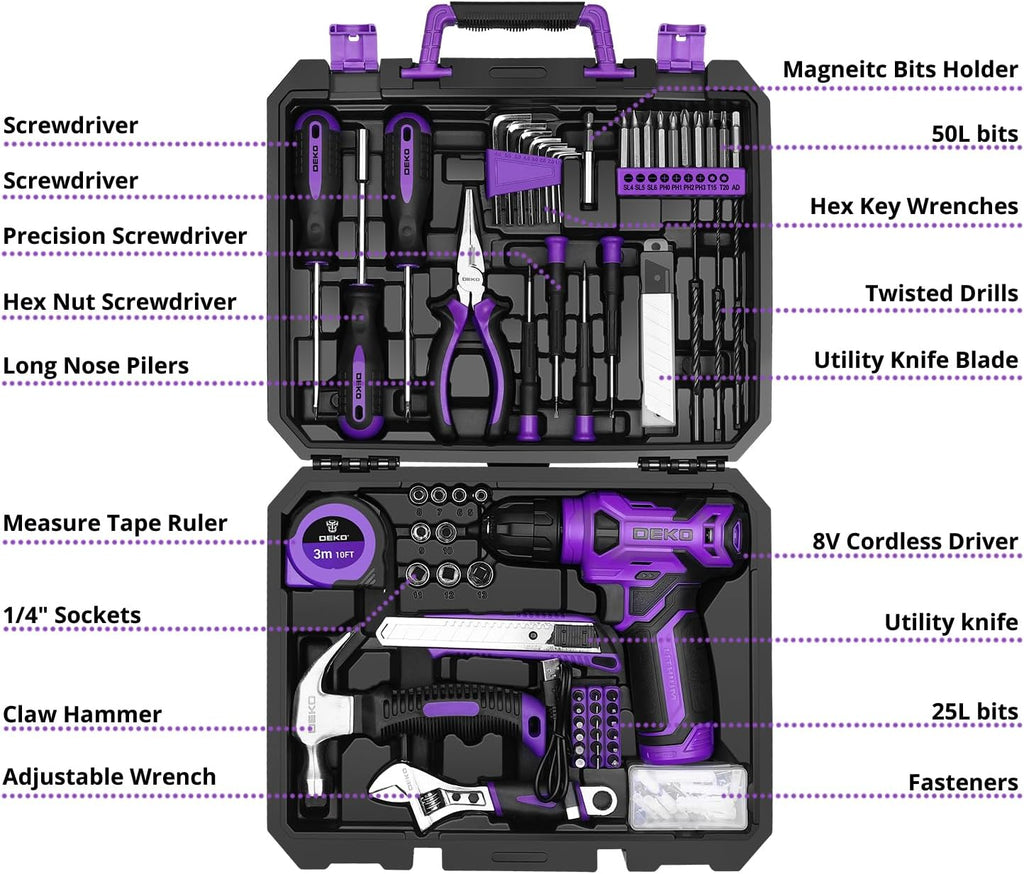 DEKOPRO 126-Piece Cordless Drill and Hand Tool Set – Purple – product detail