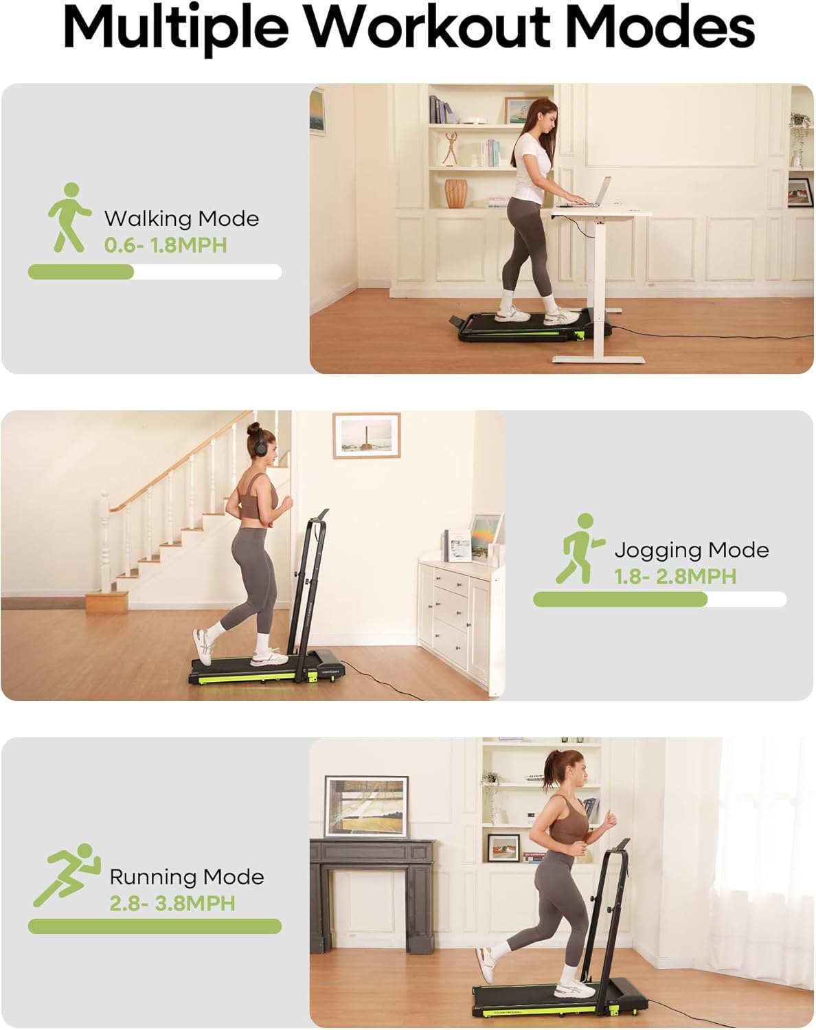 HADMAX H100 Walking Treadmill – Chartreuse – product detail