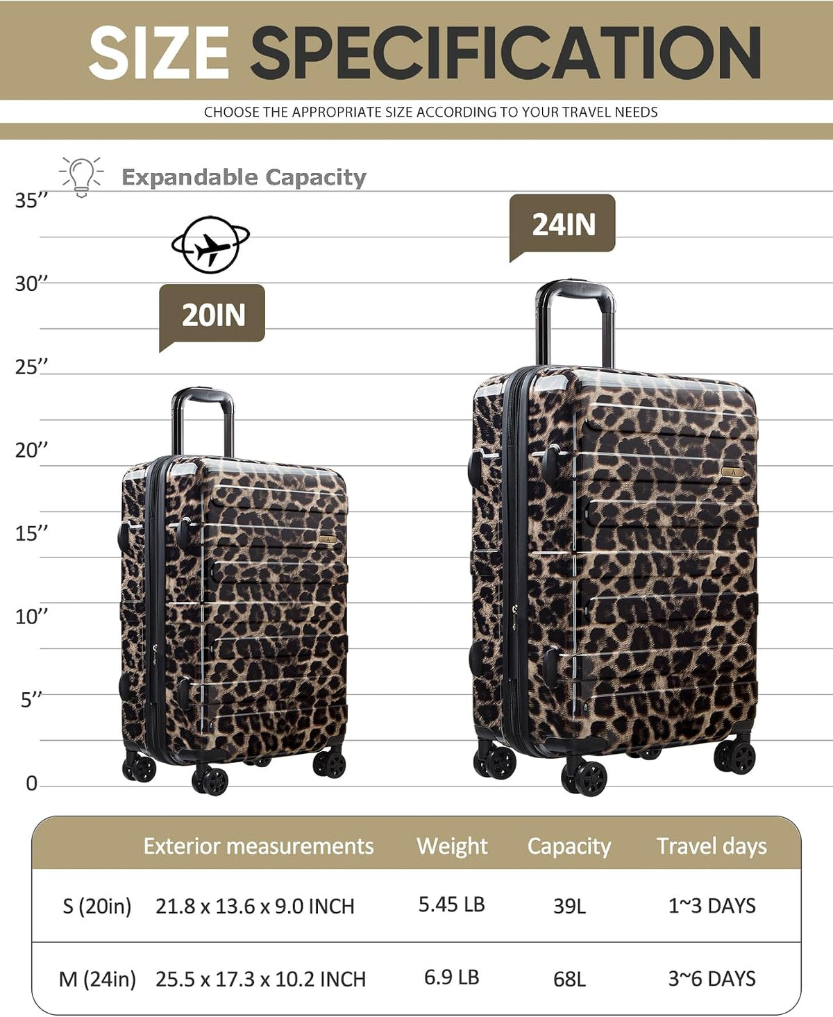 Tolino HW-Wild-20/24in Luggage Set – 2 Sets(20In/24In), Cheetah – Cheetah / 2 Sets(20In/24In) – product detail