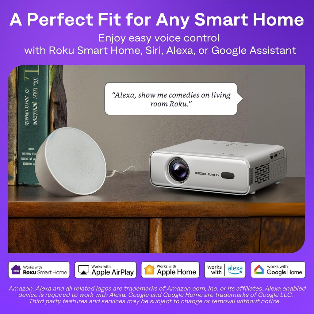 Aurzen projector product view 7