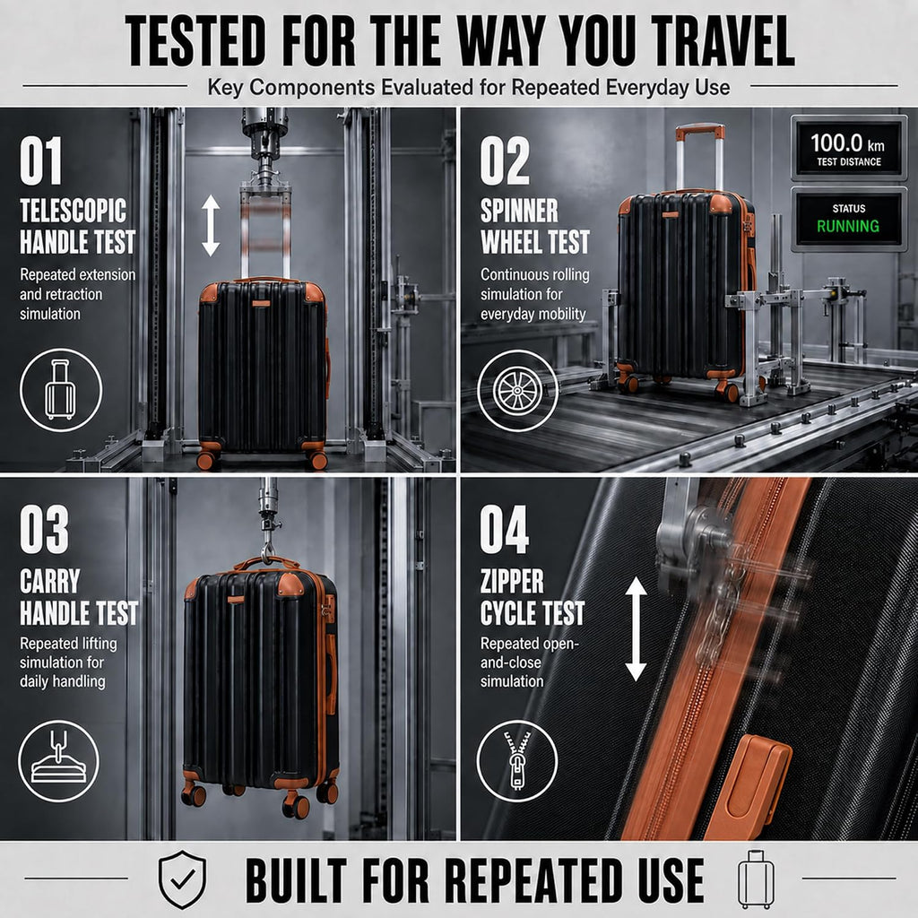 CONCEPTEN C5 Hardside Luggage Set – Black – product detail