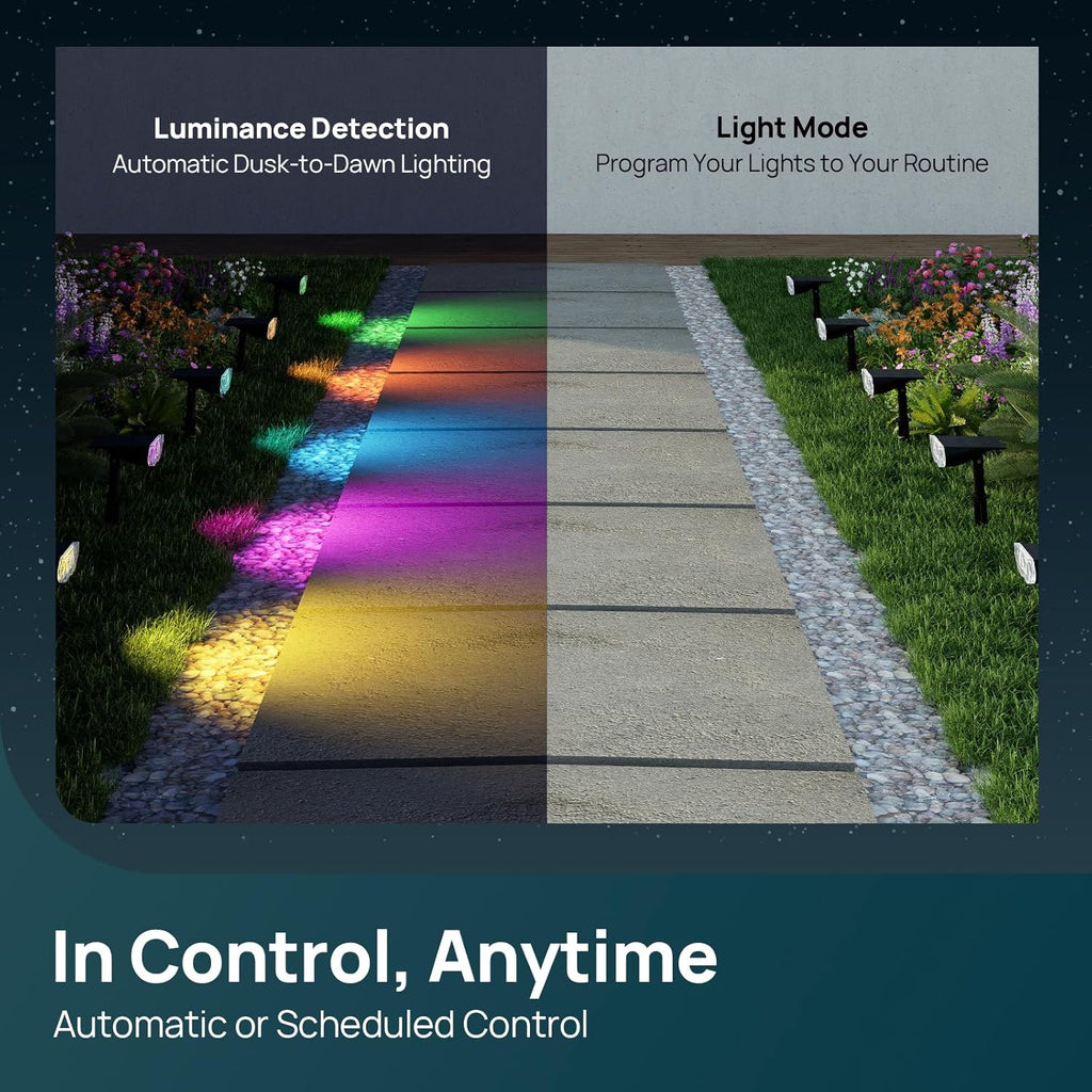 Linkind LS6300164 SL5C Smart Solar Outdoor Spotlights – 2 pack, Multicolor – Multicolor / 2 pack – product detail