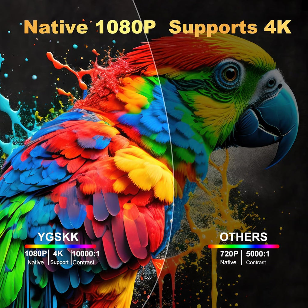 YGSKK projector product view 2