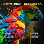 YGSKK projector product view 2