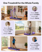 WELLFIT Folding Walking Treadmill with Incline, Handlebar and App Control