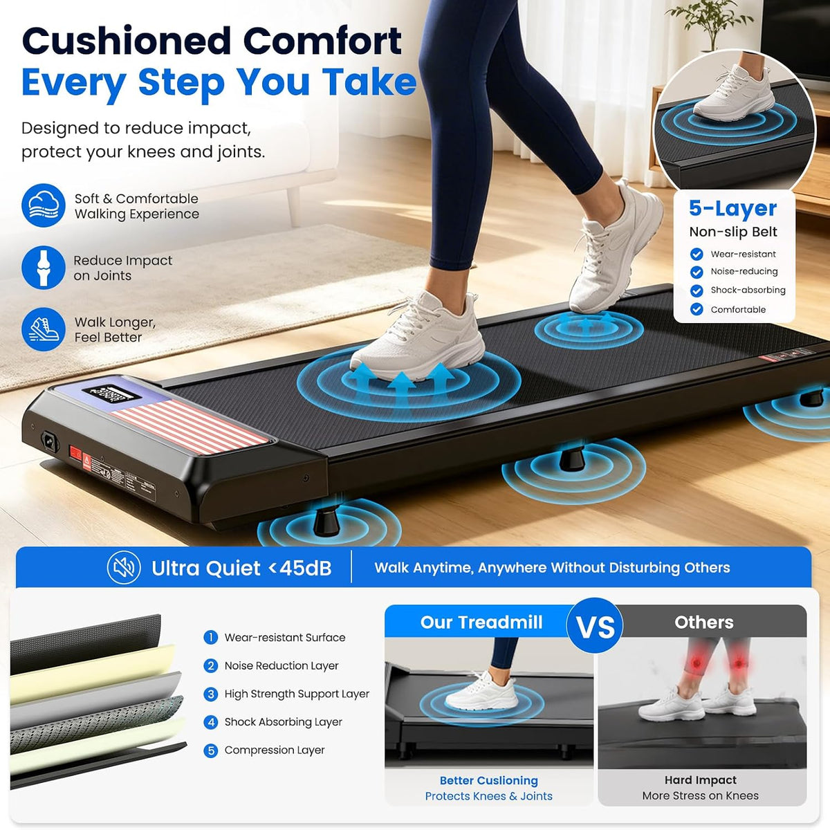 KibyBte 1 Under-Desk Walking Treadmill – Black – product detail
