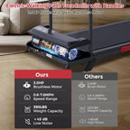 MCRG V300-J3Y Under-Desk Walking Treadmill – BLACK-K2 – product detail