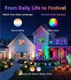 SUNVIE RR62JGOEX8 12W RGBW LED Outdoor Spotlights – 4 Pack, Black – 4 Pack / Black – product detail
