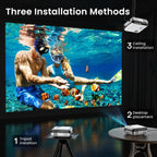 HAPPRUN projector product view 8