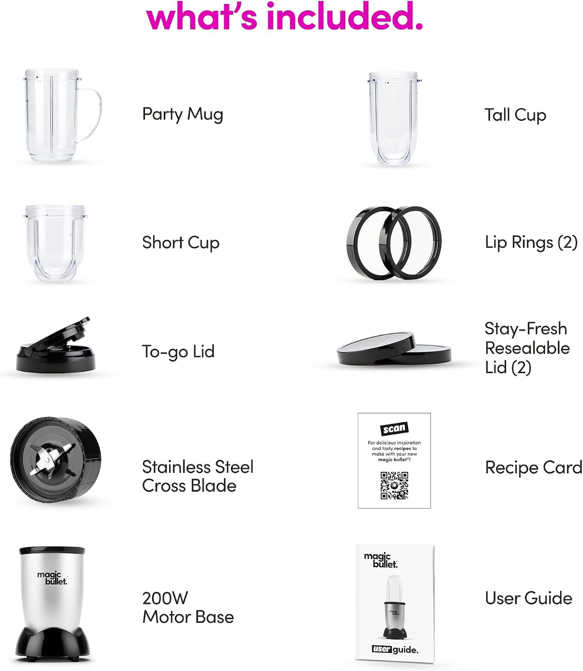 Magic Bullet MBR-1101 Personal Blender Set, Silver