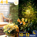 GIGALUMI Solar Firework Garden Lights, Warm White, 2-Pack