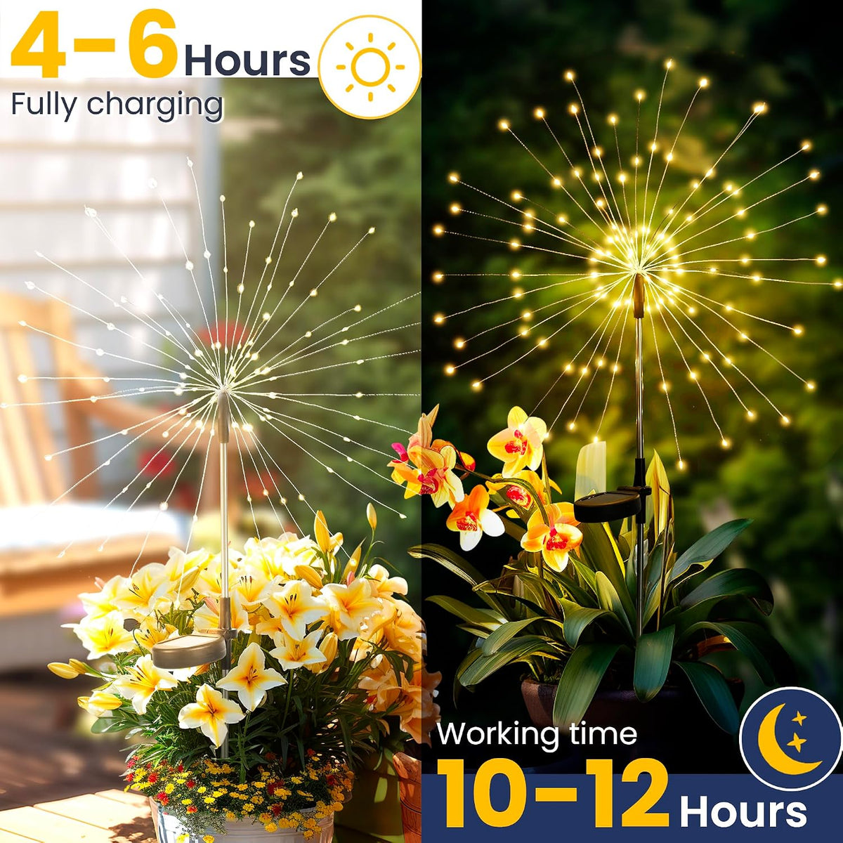 GIGALUMI Solar Firework Garden Lights, Warm White, 2-Pack
